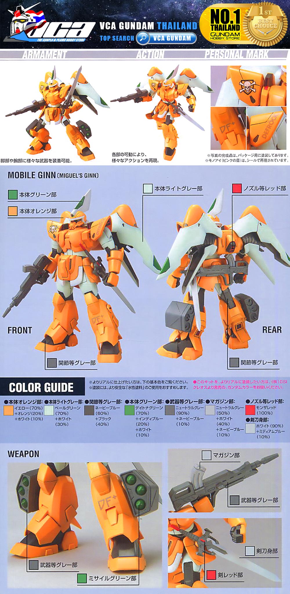 HG ZGMF-1017 MOBILE GINN MIGUEL โมไบล์ จิน