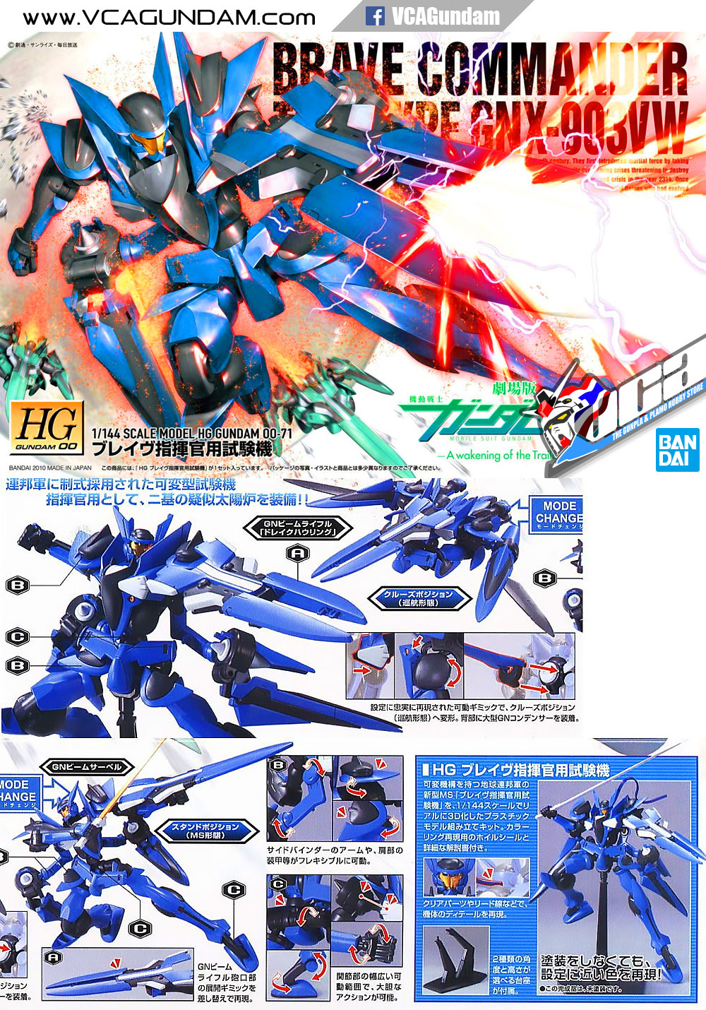 HG BRAVE (COMMANDER TEST TYPE) เบรฟ คอมมานเดอร์