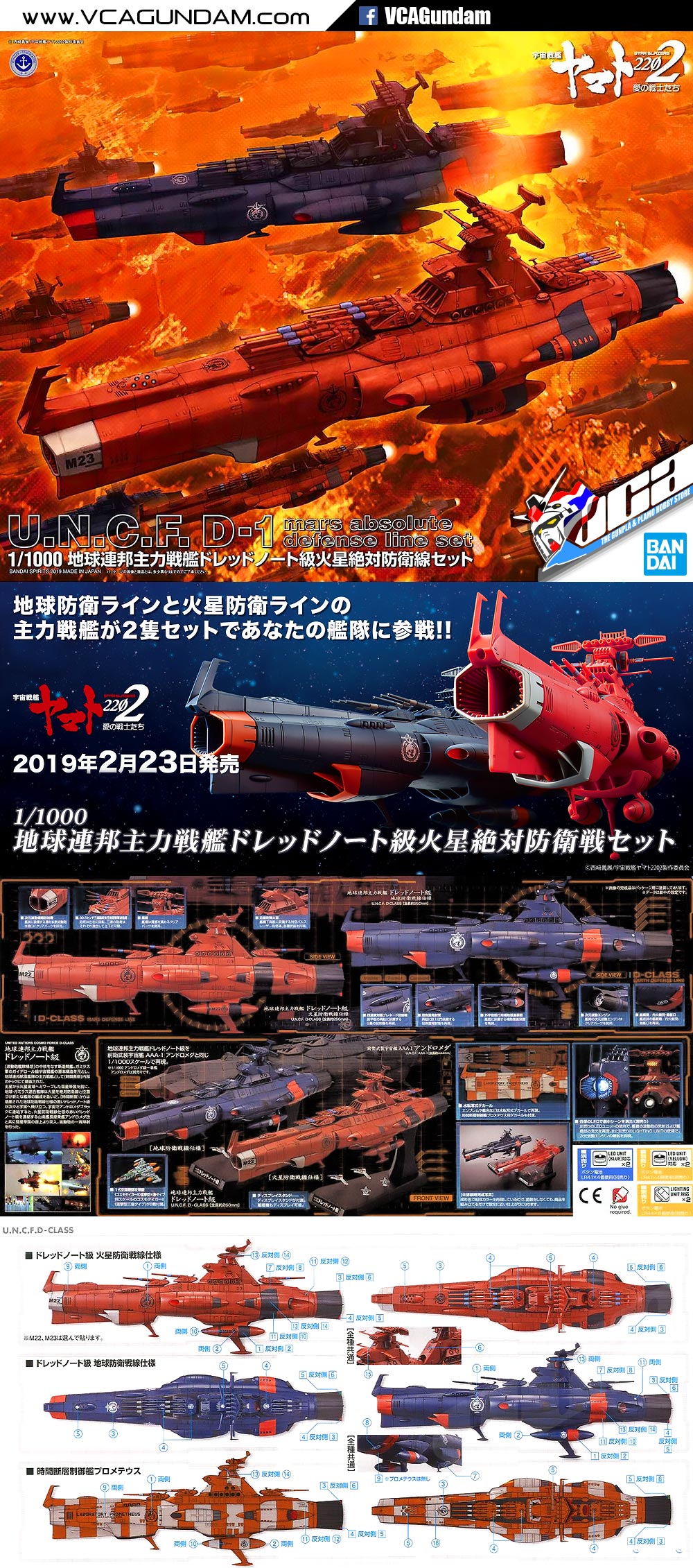 1/1000 U.N.C.F. D-1 MARS ABSOLUTE DEFENSE LINE SET