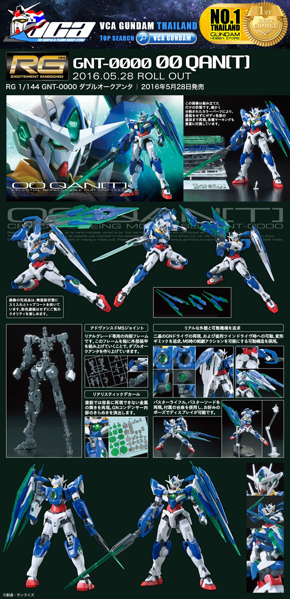 RG GNT-0000 QAN[T] QANT ดับเบิ้ลโอ ควอนต้า