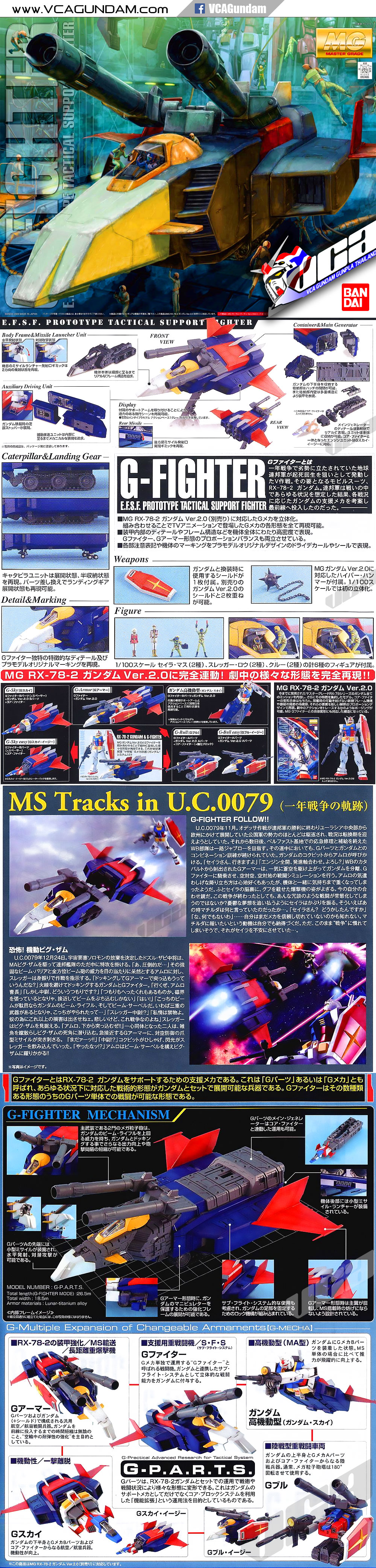 MG G-FIGHTER จี ไฟท์เตอร์