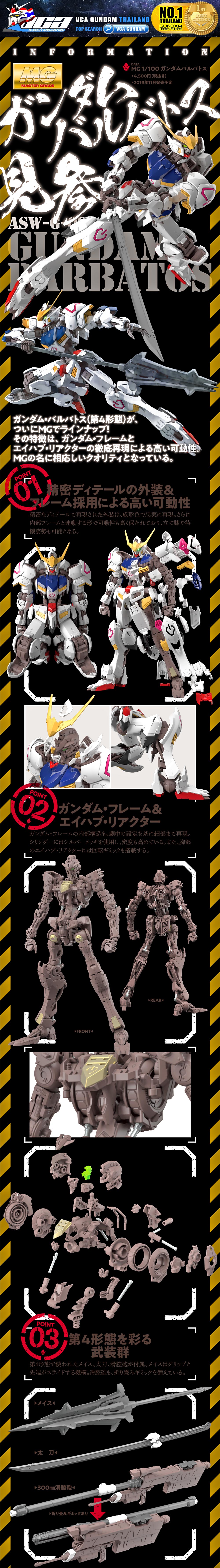 BANDAI GUNPLA MASTER GRADE MG 1/100 GUNDAM BARBATOS โมเดล กันดั้ม กันพลา VCA GUNDAM