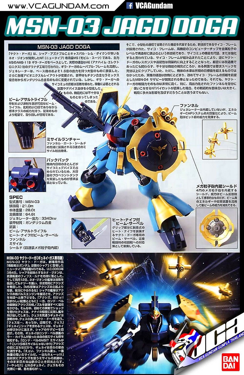 HG JAGD DOGA GYUNEI GUSS CUSTOM ย๊ากโด๊ก้า