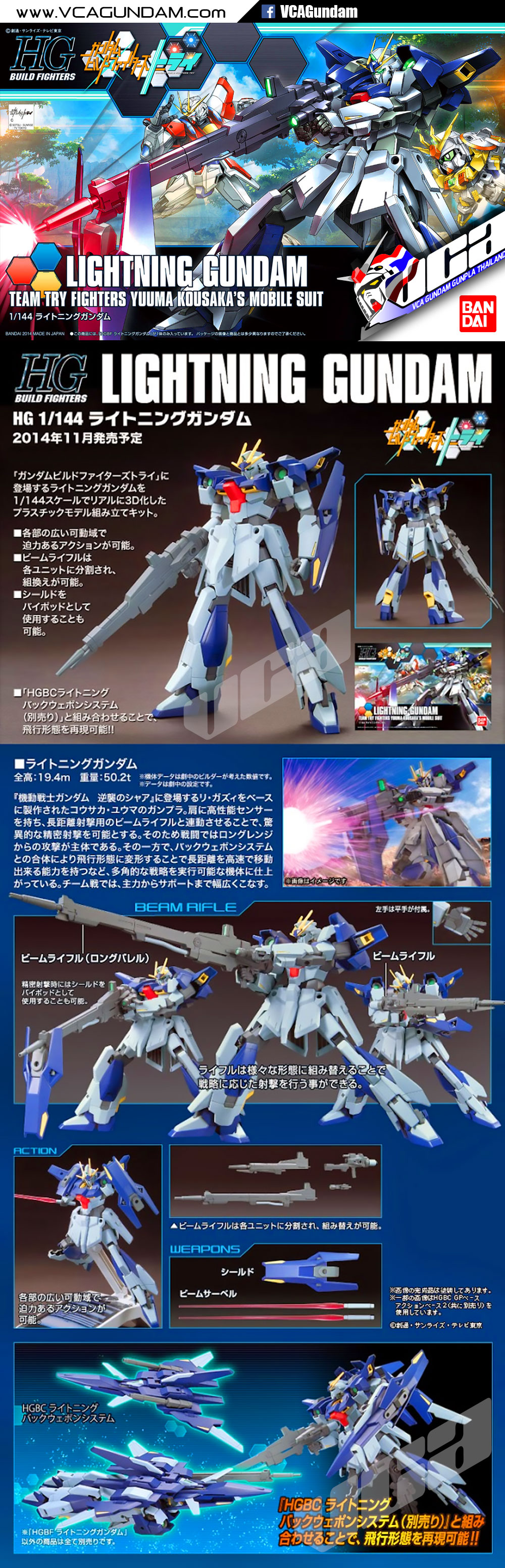 HG LIGHTNING GUNDAM ไลท์นิ่ง กันดั้ม