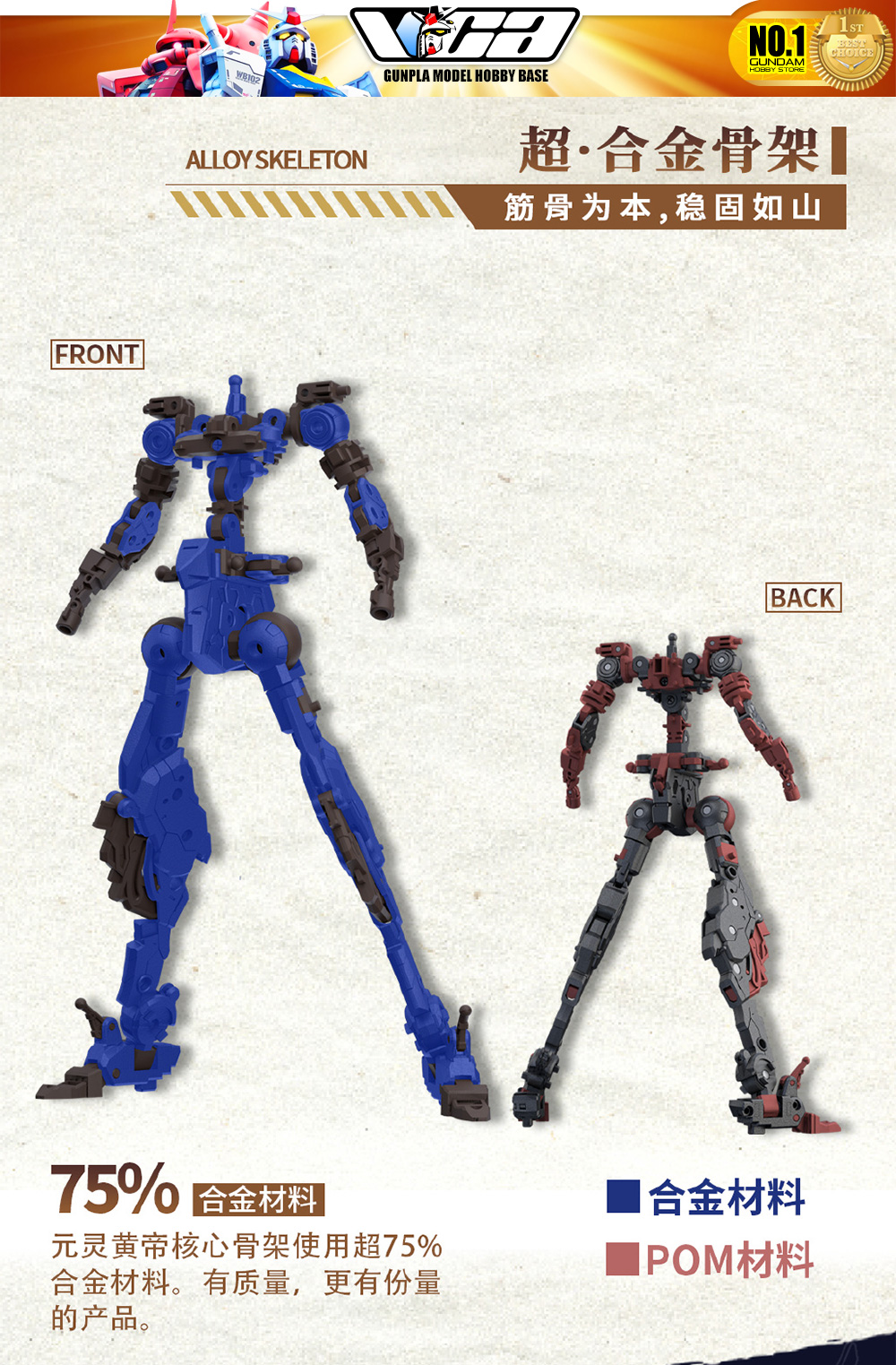 高晟-驭意堂 Gao Sheng Culture EMP-01 Emperor Huang 元灵黄帝·帝神机 Metal Structure Action Figure Model Toy VCA Gundam Bangkok Thailand