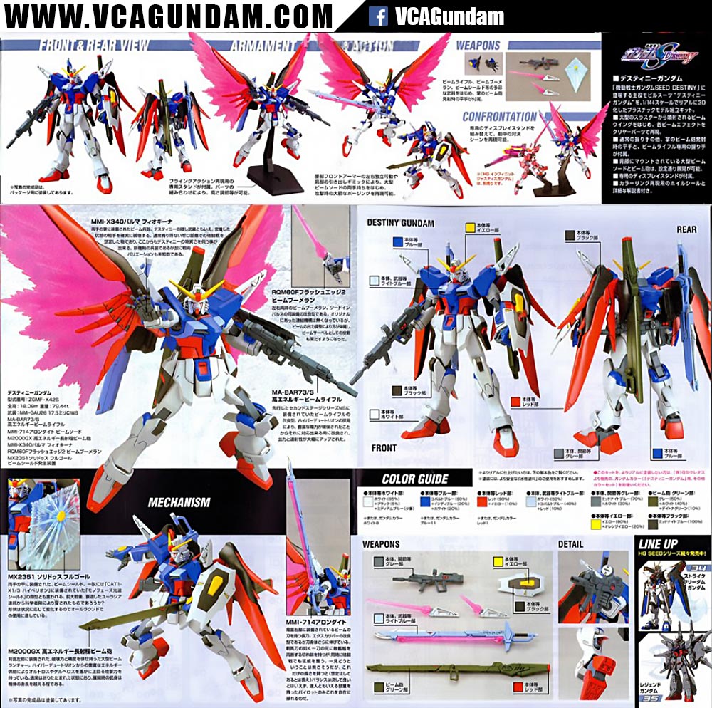 HG DESTINY GUNDAM เดสทินี กันดั้ม