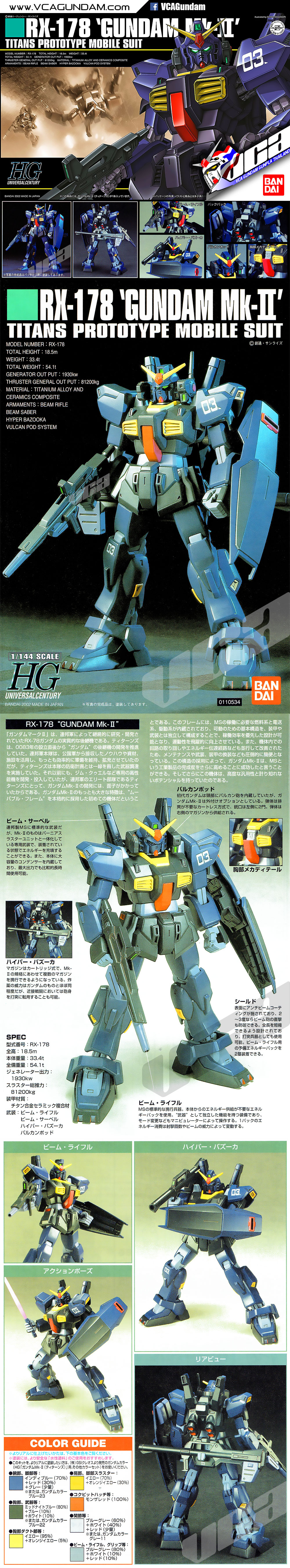 HG GUNDAM MK-II TITANS กันดั้ม MK 2 ไททั่นส์