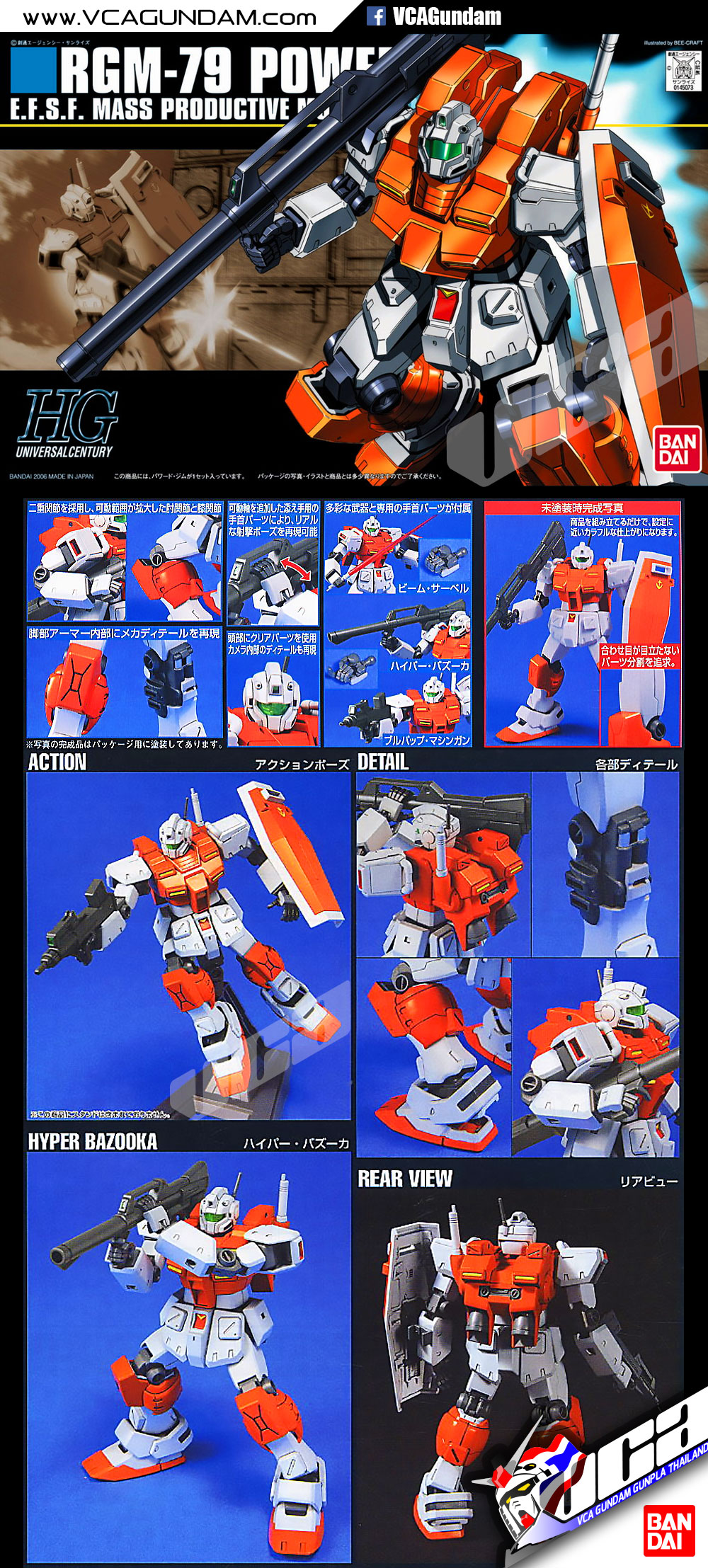 HG RGM-79 POWERED GM พาวเวอร์ด GM