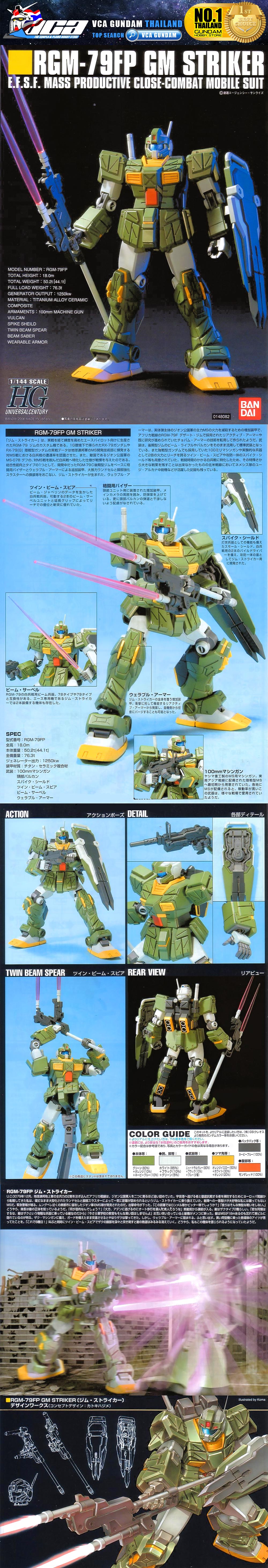 HG RGM-79FP GM STRIKER GM สไตรค์เกอร์