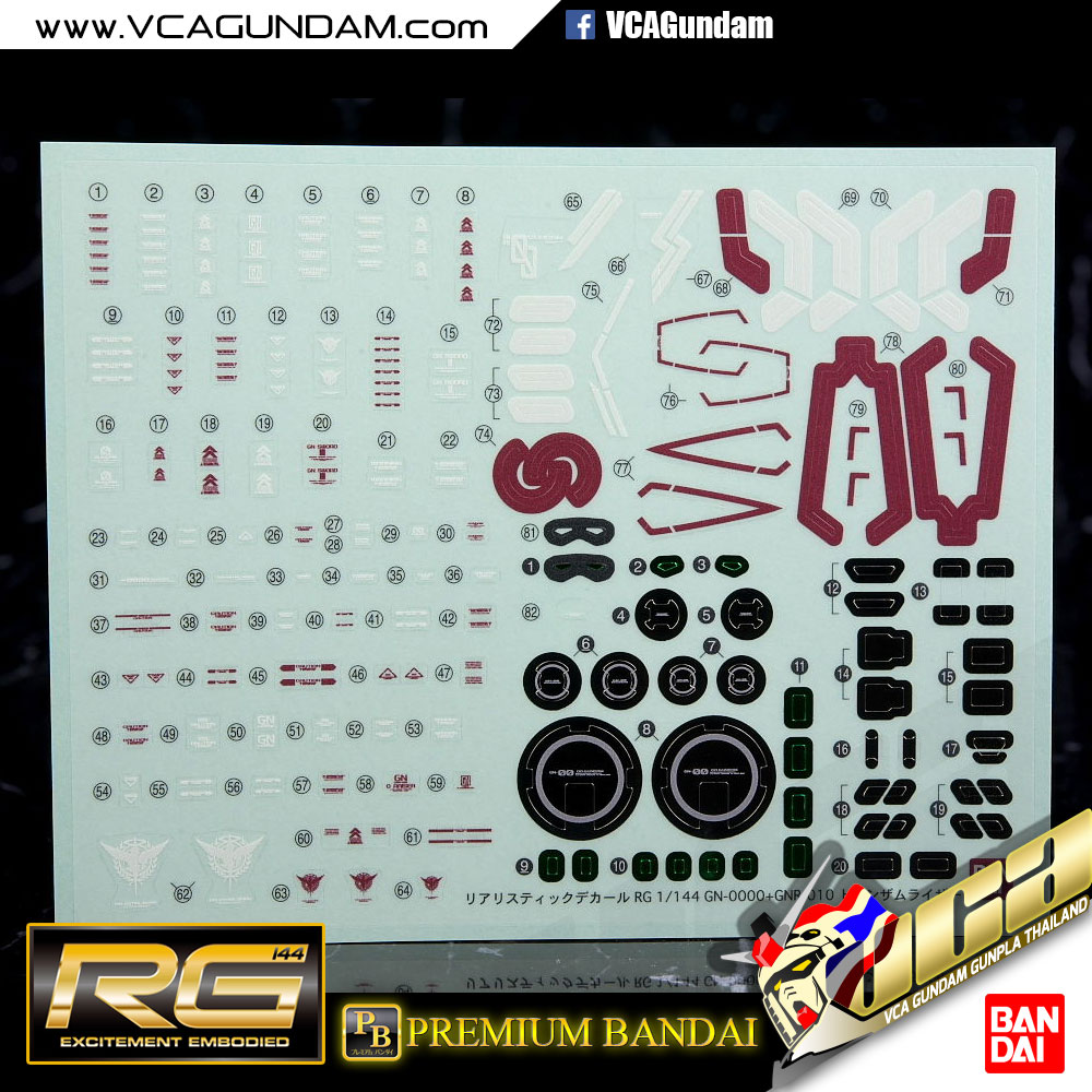 RG P-Bandai 00 RAISER ver Trans-AM