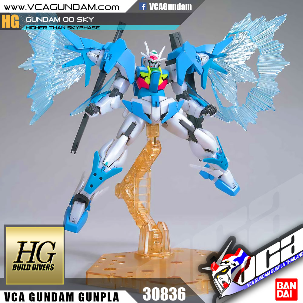 HG GUNDAM 00 SKY (HIGHER THAN SKYPHASE) กันดั้ม ดับเบิ้ล โอ สไกป์