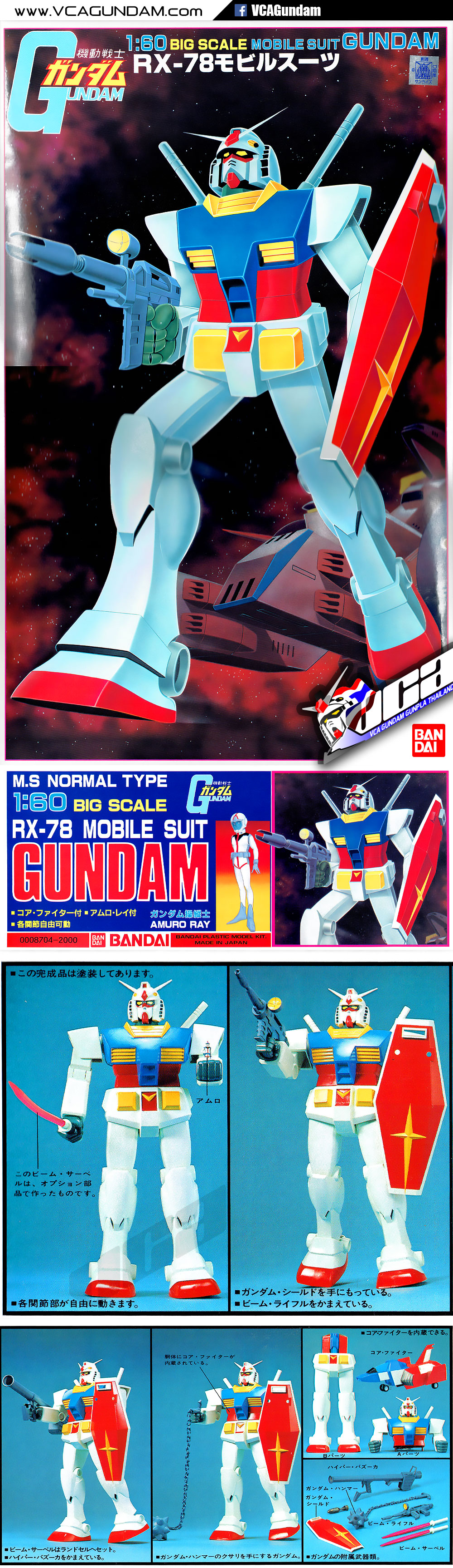 CLASSIC 1/60 RX-78-2 GUNDAM กันดั้ม