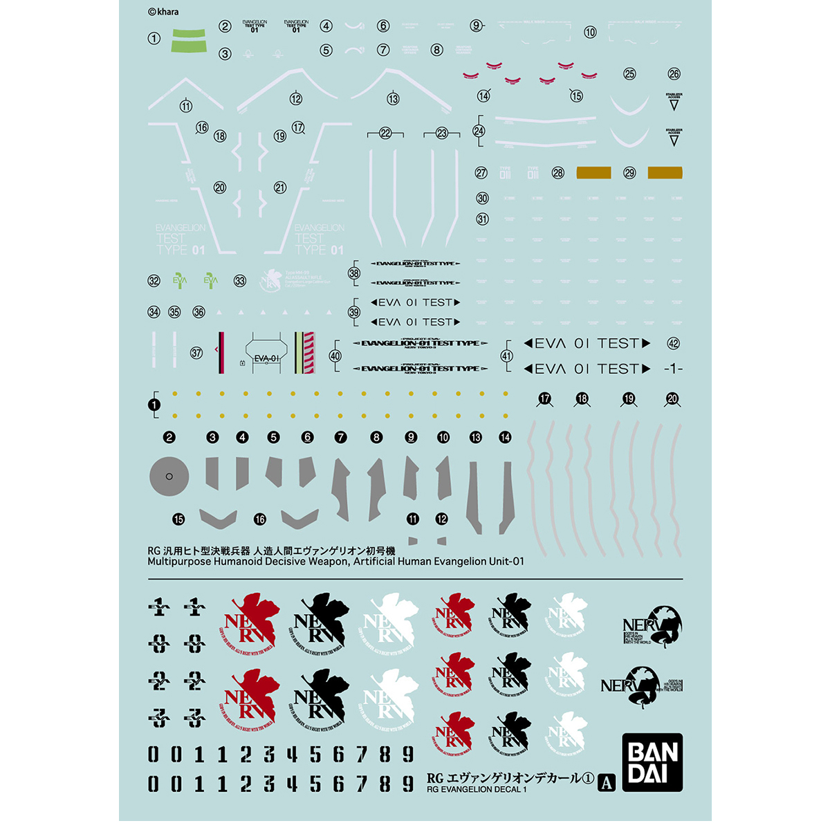 BANDAI REAL GRADE RG EVANGELION DECAL 1 อีวานเกเลียน ดีคอล VCA GUNDAM