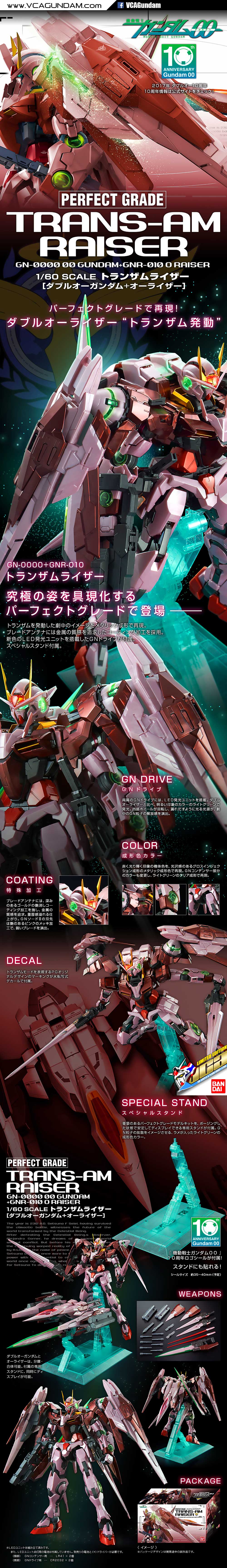 PG TRANS-AM RAISER ดับเบิ้ล โอ ไรเซอร์