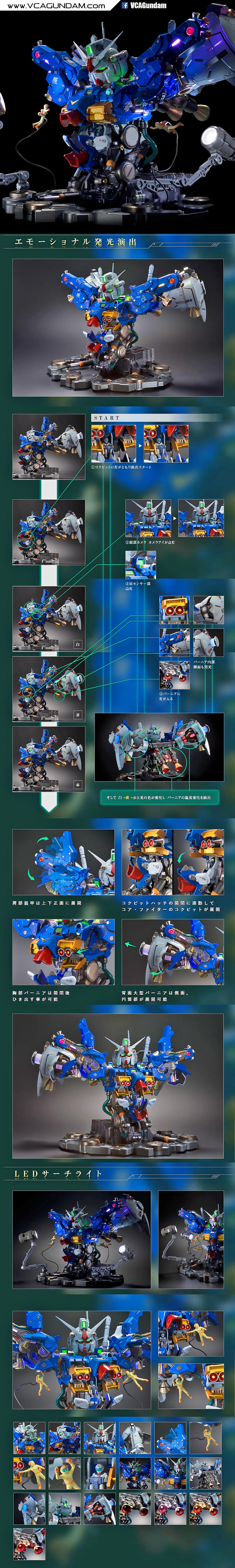 FORMANIA EX | GUNDAM GP01FB กันดั้ม