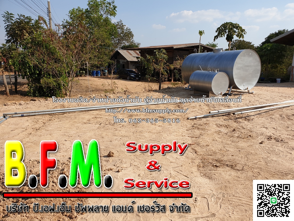 ผลงานโดยประมาณ ปี 2564