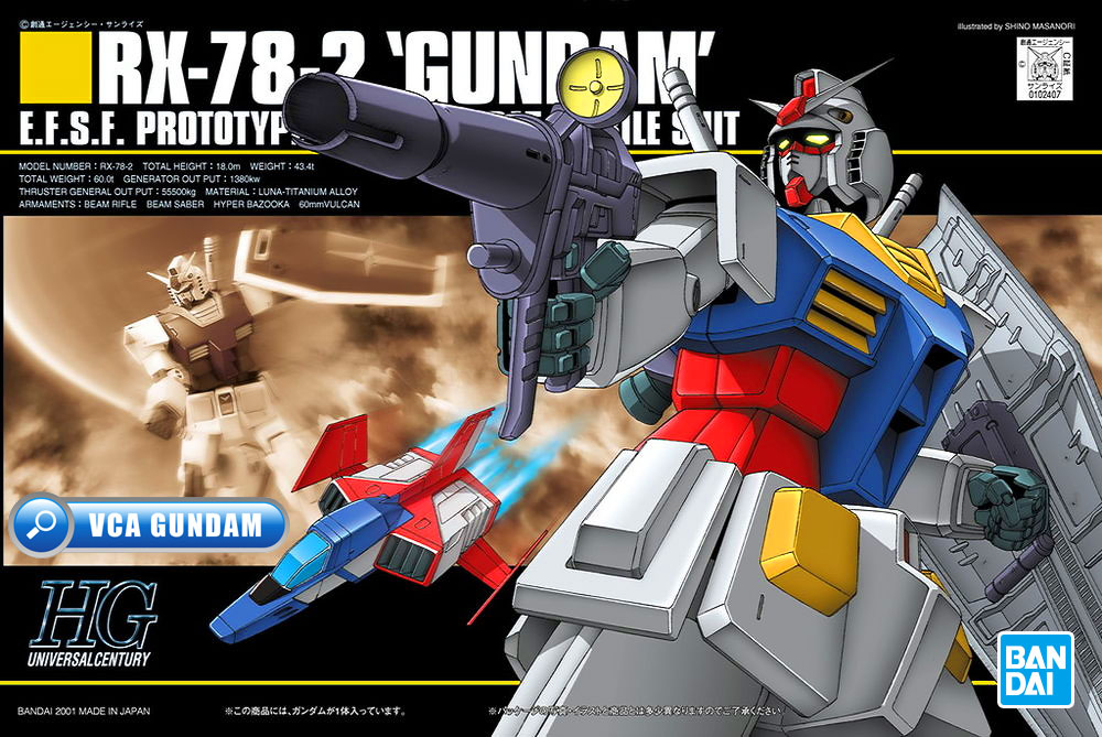 HG RX-78-2 GUNDAM กันดั้ม