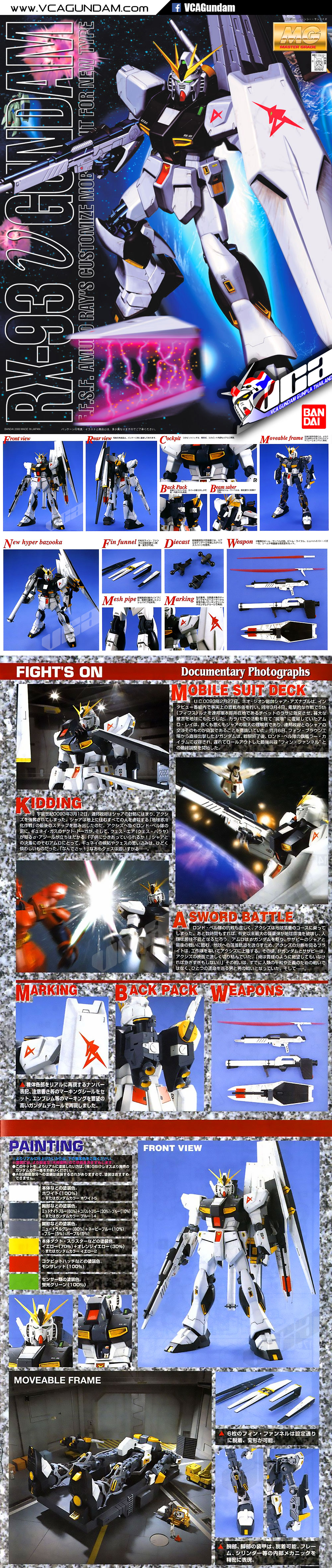 MG NU GUNDAM นู กันดั้ม