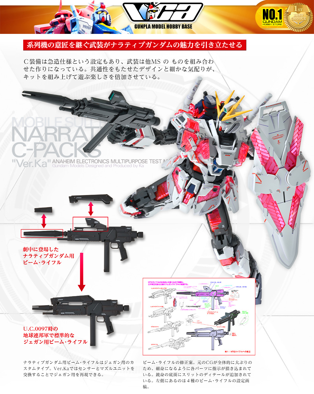 Bandai Gunpla Narrative Gundam Ver Ka Model Action Figure Toy VCA Gundam Thailand
