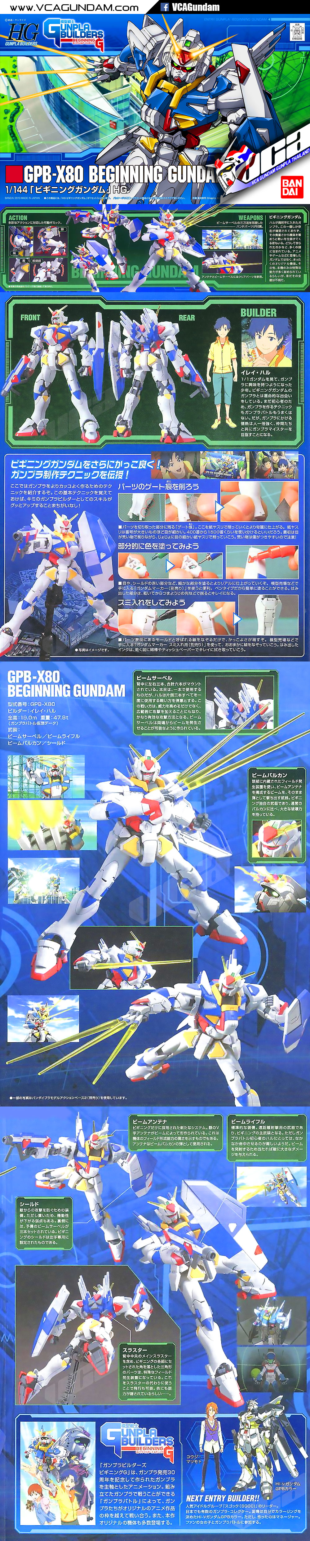 HG BEGINNING GUNDAM บีกินนิ่ง กันดั้ม