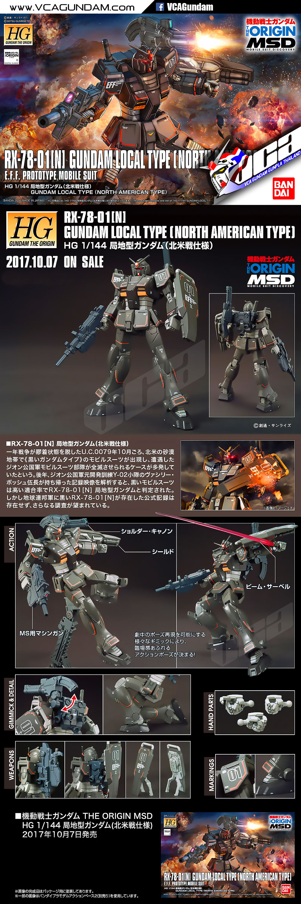 HG GUNDAM LOCAL TYPE (NORTH AMERICAN FRONT) กันดั้ม โลคอล ไทป์ นอร์ธ อเมริกา ฟร้อนต์