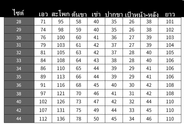 ไซส์กางเกงยีนส์ขายาว