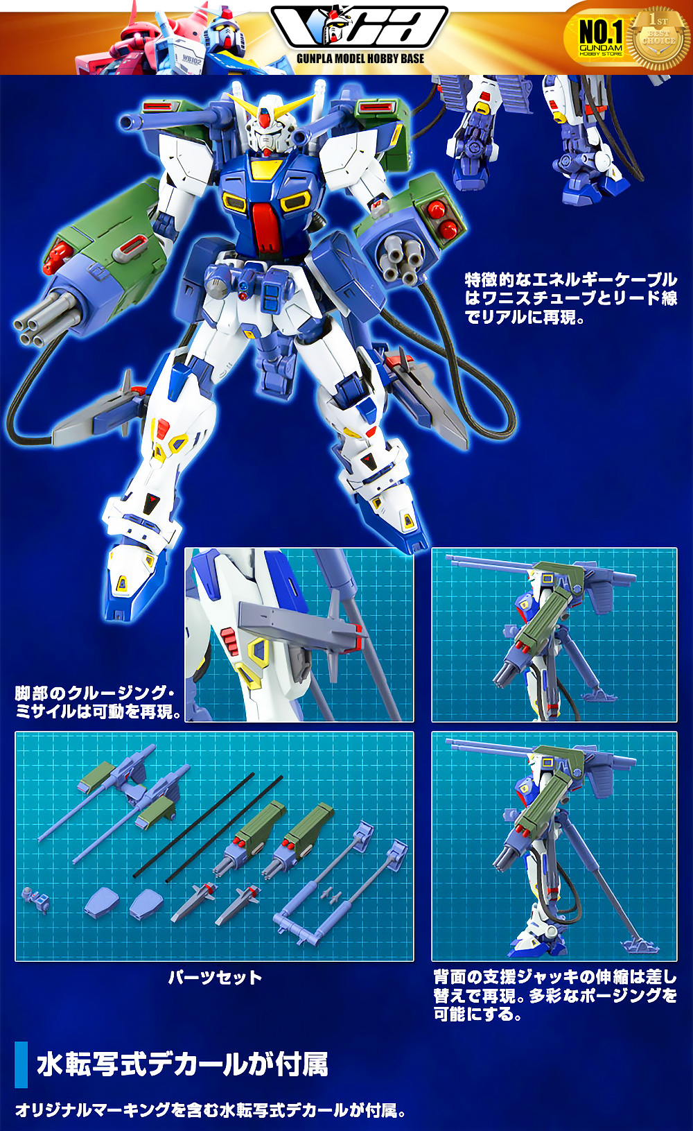 ⭐️ PREMIUM BANDAI PB GUNPLA MASTER GRADE MG 1/100 GUNDAM F90 MISSION PACK E S TYPE ประกอบ หุ่นยนต์ โมเดล กันดั้ม กันพลา ของเล่น VCA GUNDAM