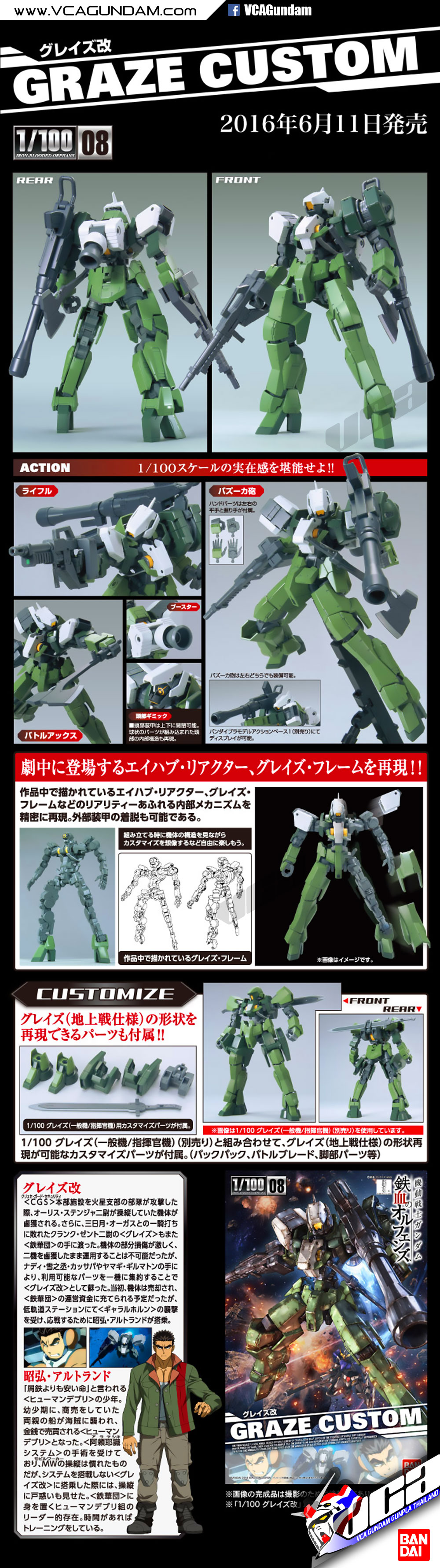 1/100 GRAZE CUSTOM เกรซ คัสตอ