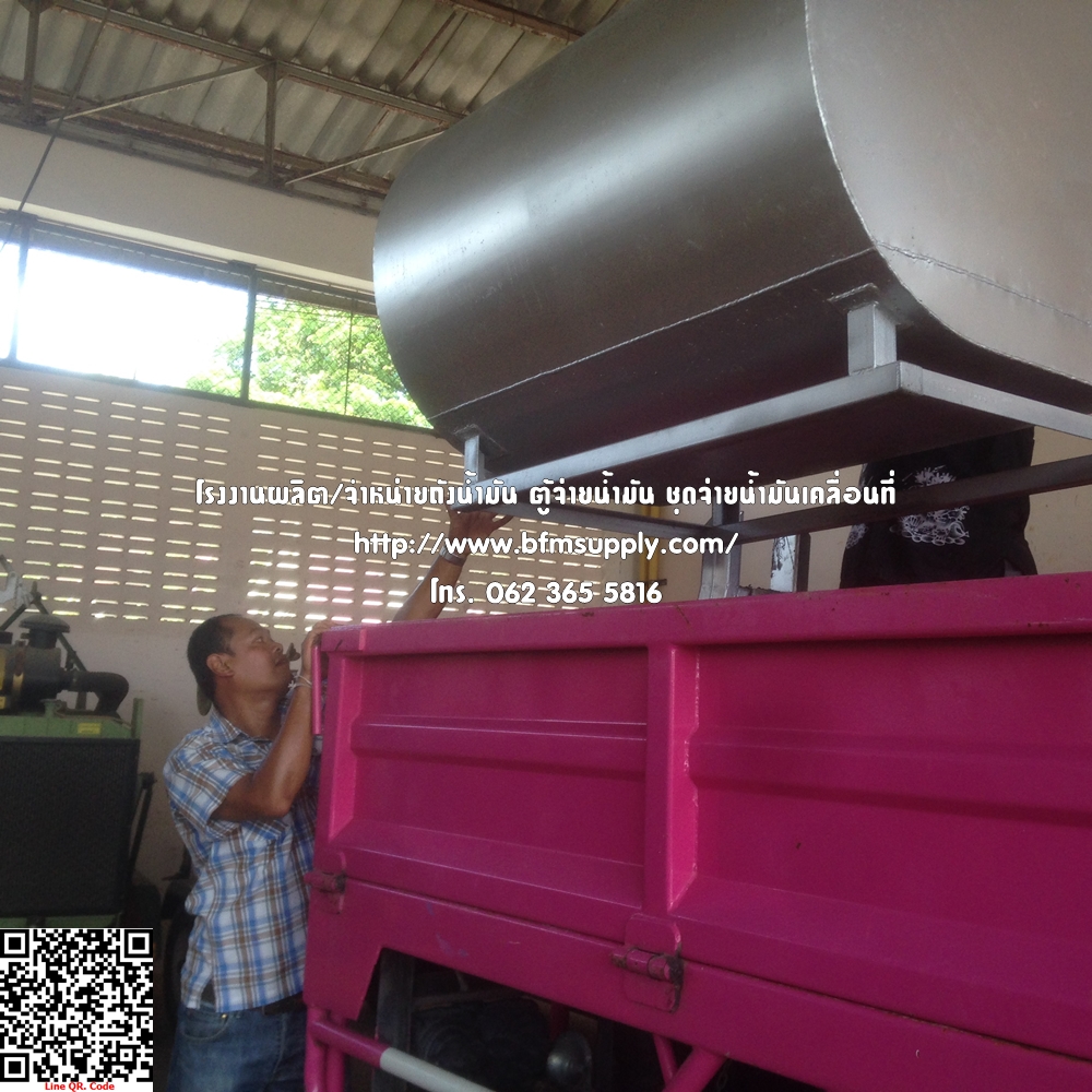 ผลงานโดยประมาณ ปี 2560