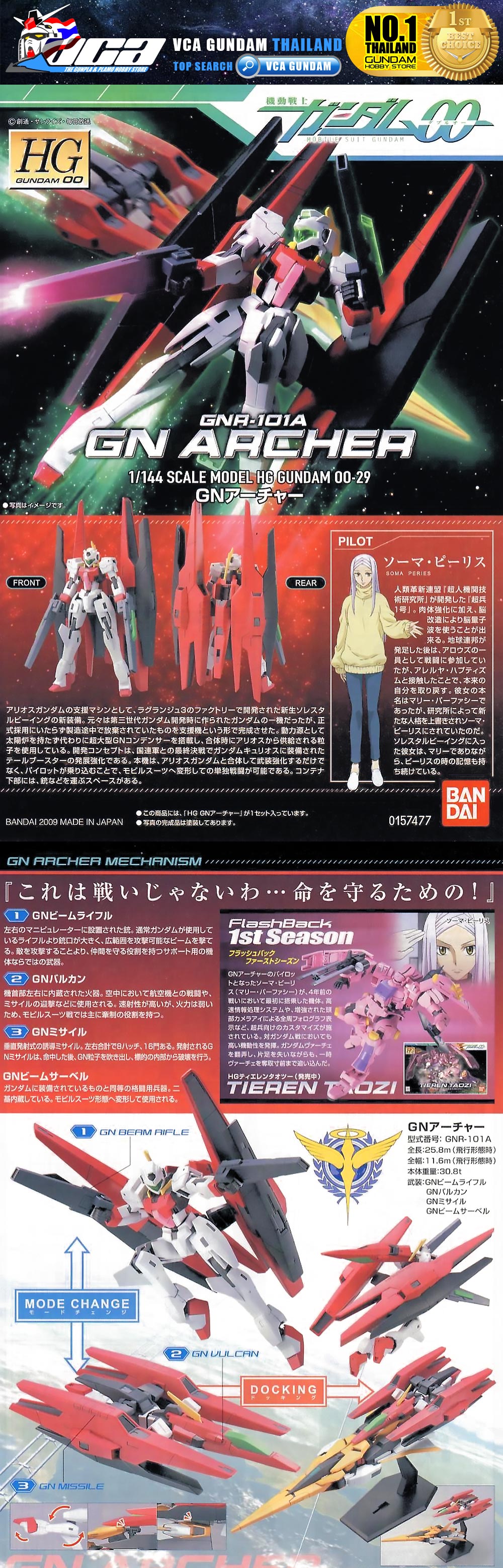 HG GN-101A GN ARCHER GN อาร์เชอร์