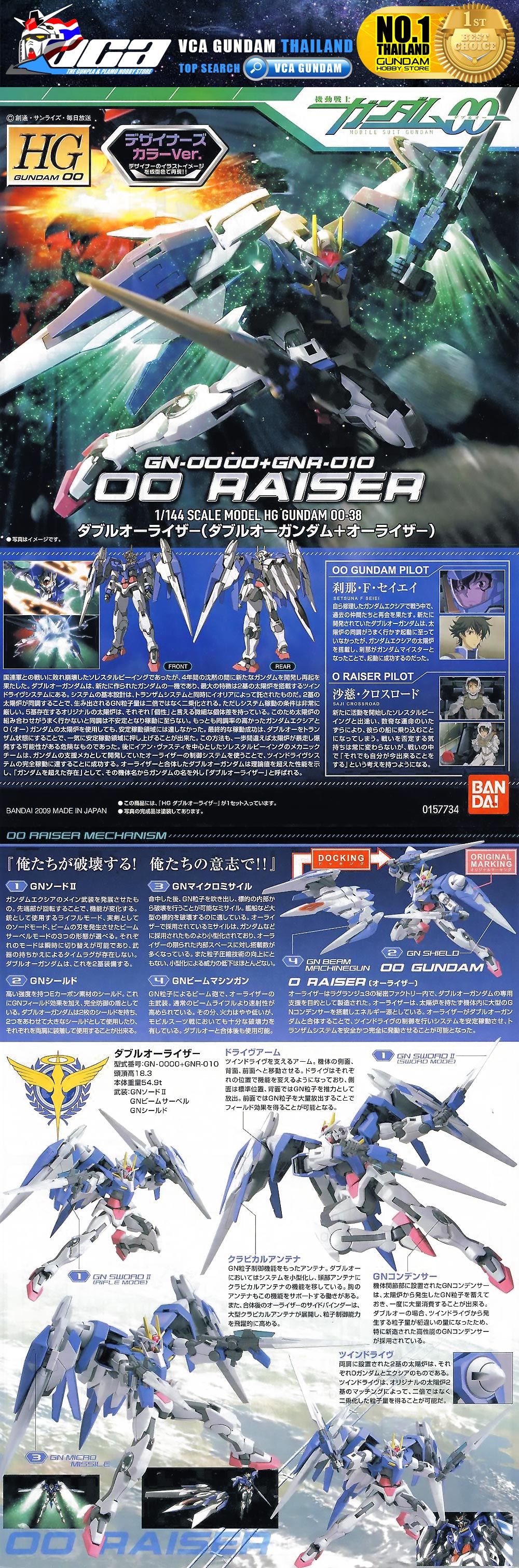 HG GN-0000+GNR-010 00 RAISER DESIGNER COLOR VERSION ดับเบิล โอ ไรเซอร์