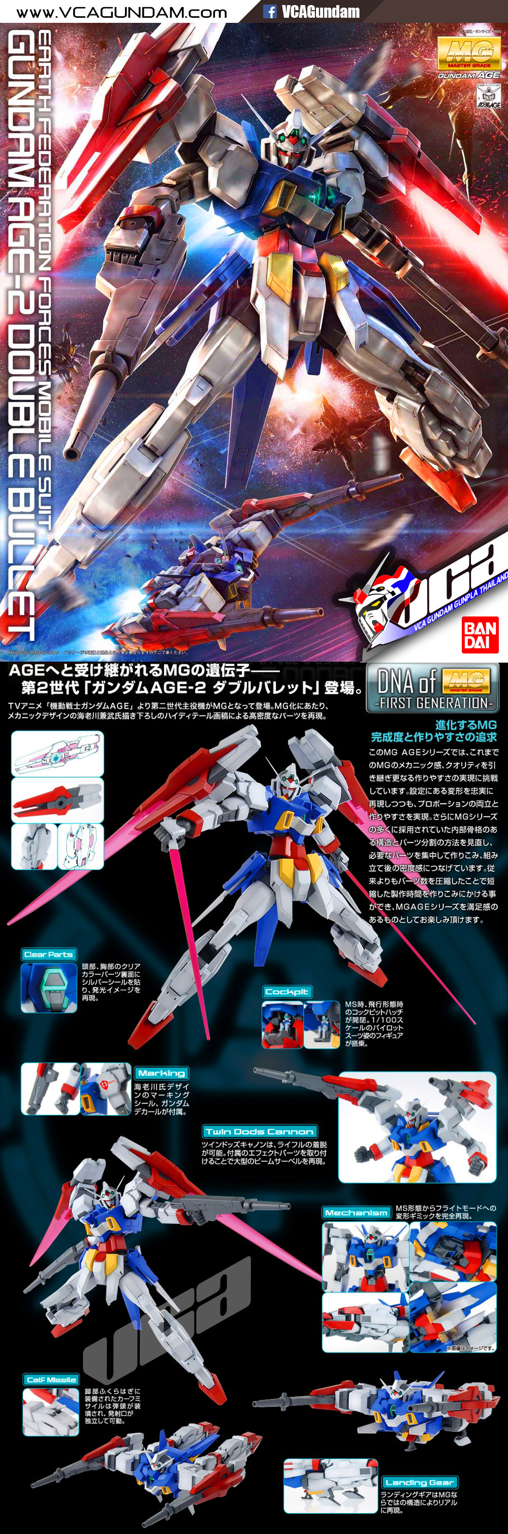 MG GUNDAM AGE-2 DOUBLE BULLET กันดั้ม เอจ 2 ดับเบิ้ล บูลเล็ท