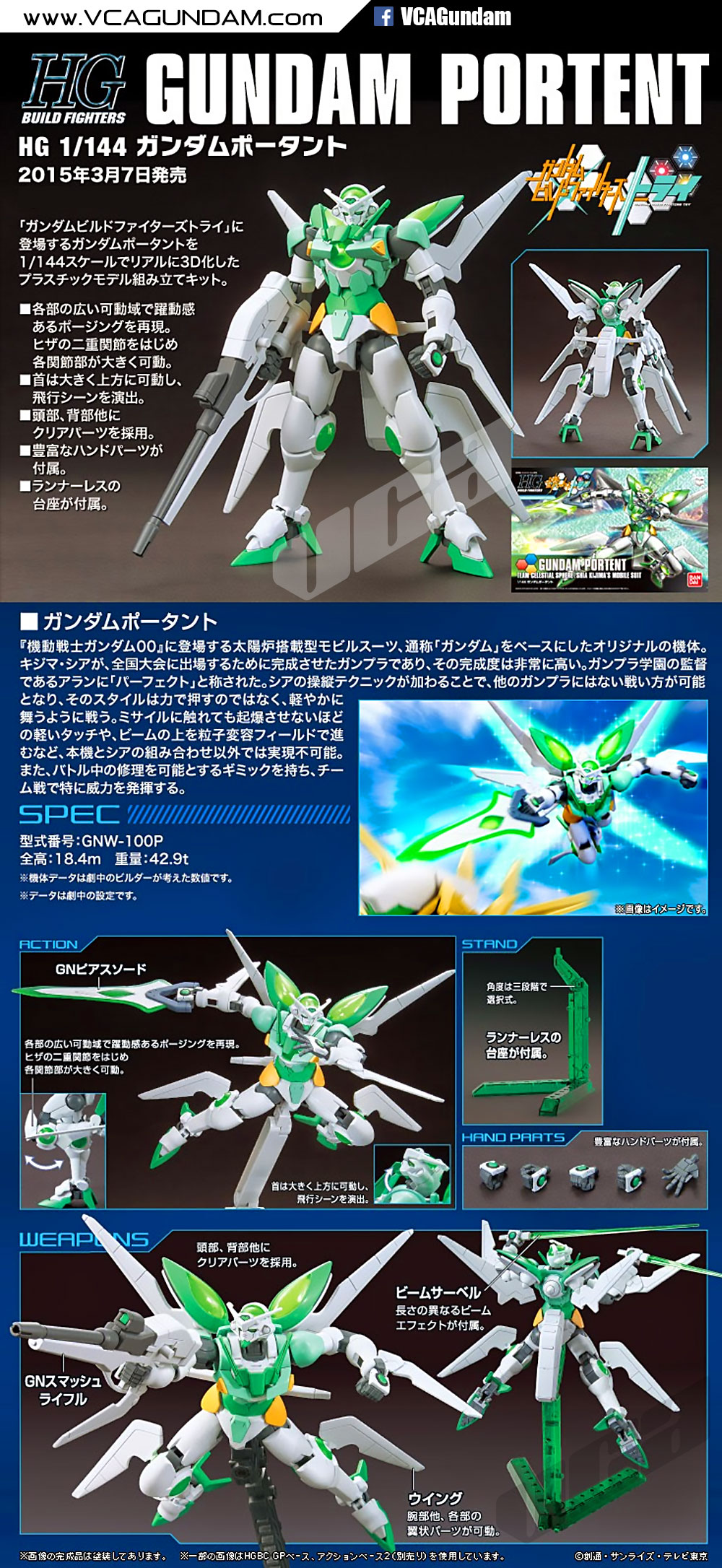 HG GUNDAM PORTENT กันดั้ม พอเทนท์