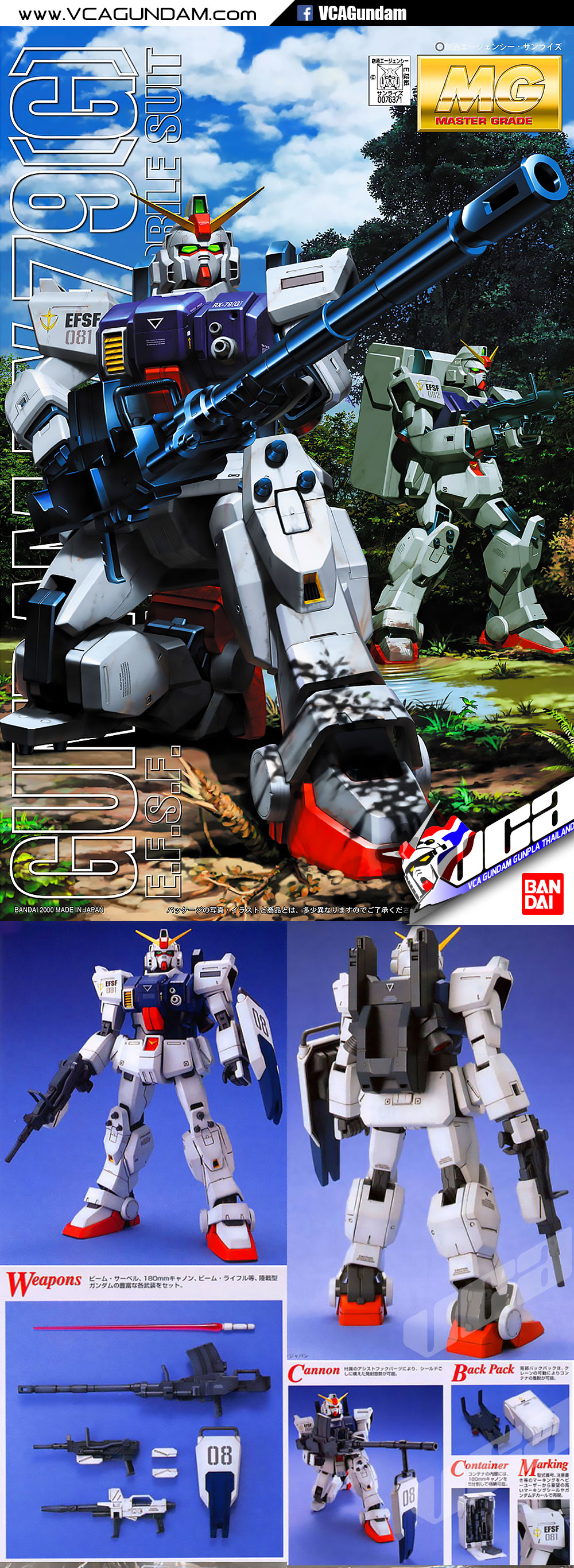 MG RX-79(G) GUNDAM GROUND TYPE กันดั้ม