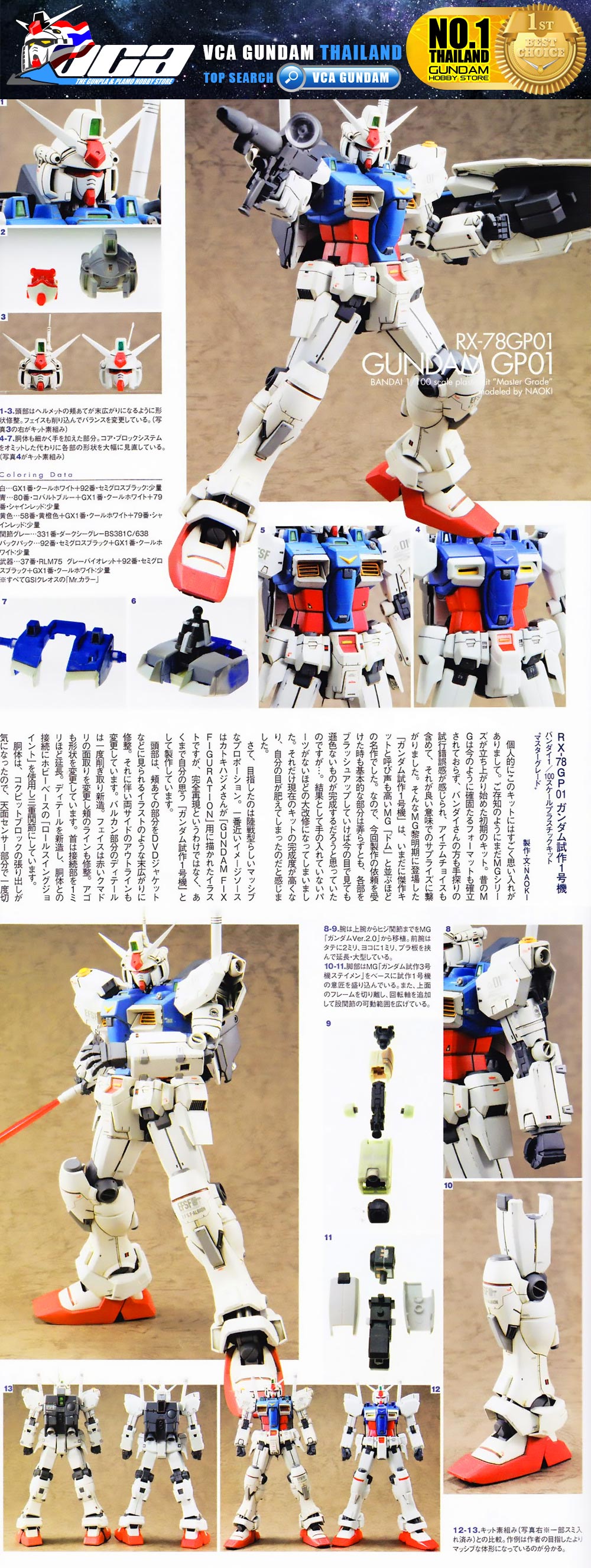 ⭐️ BANDAI GUNPLA MASTER GRADE MG RX-78GP01 RX-78 GUNDAM GP01 ZEPHYRANTHES ประกอบ หุ่นยนต์ โมเดล กันดั้ม กันพลา ของเล่น VCA GUNDAM