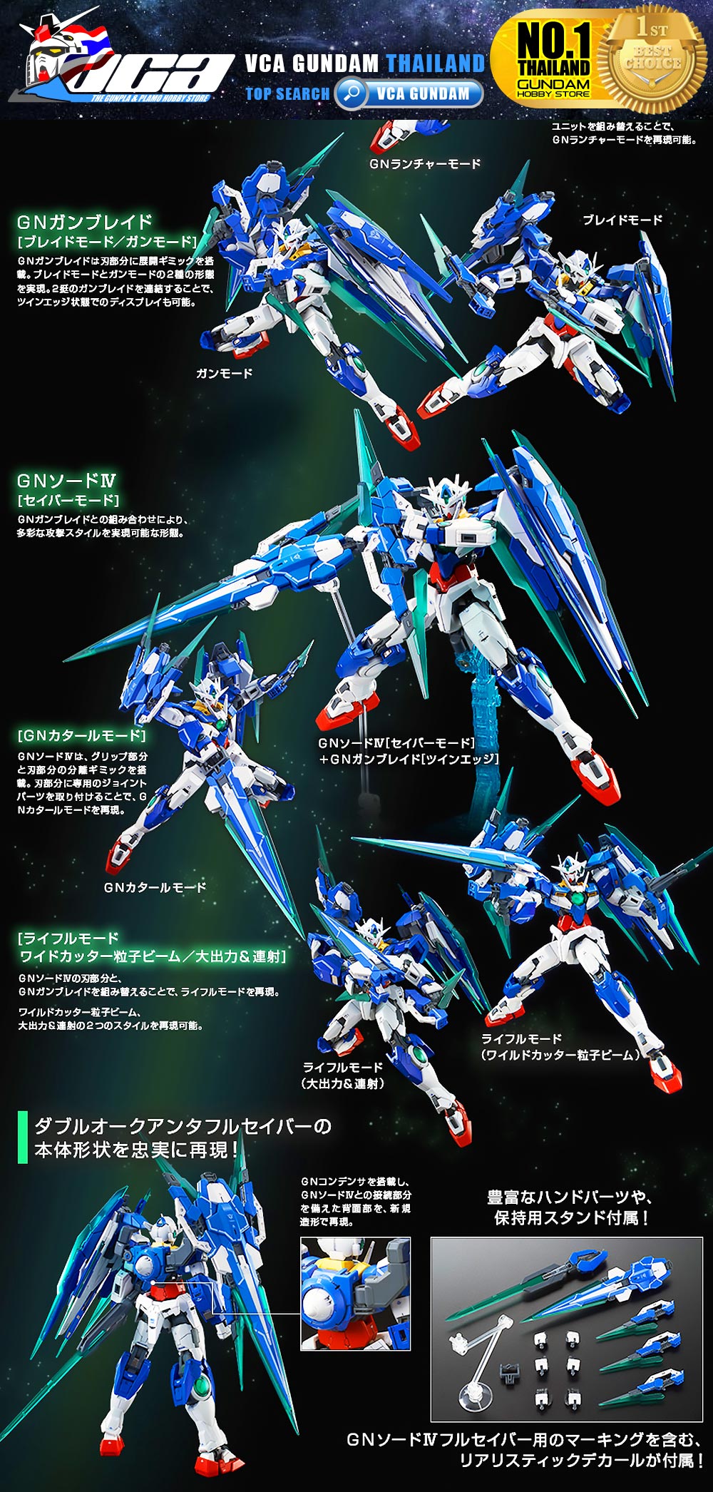 ⭐️ PREMIUM BANDAI PB GUNPLA REAL GRADE RG 1/144 00 GNT-0000/FS QANT QAN[T] FULL SABER ประกอบ หุ่นยนต์ โมเดล กันดั้ม กันพลา ของเล่น VCA GUNDAM