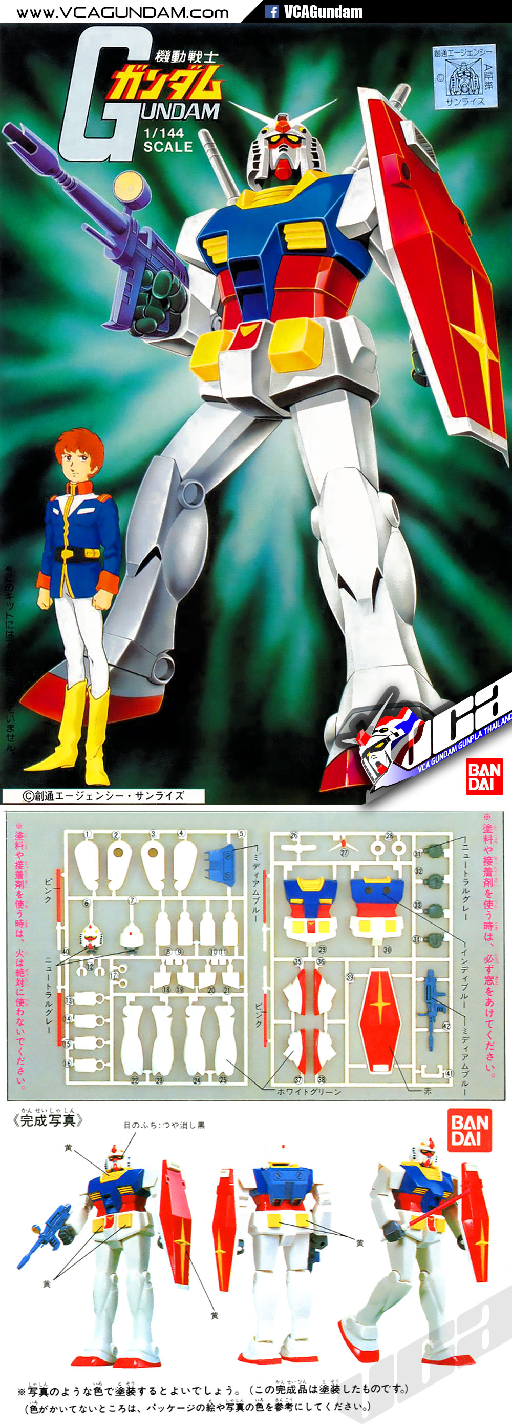CLASSIC 1/144 RX-78-2 GUNDAM กันดั้ม โมบิลสูท