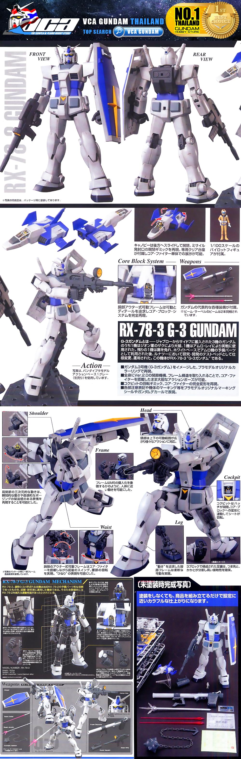 BANDAI GUNPLA MASTER GRADE MG 1/100 RX-78-3 G-3 GUNDAM G3 VER 2.0 โมเดล กันดั้ม กันพลา VCA GUNDAM