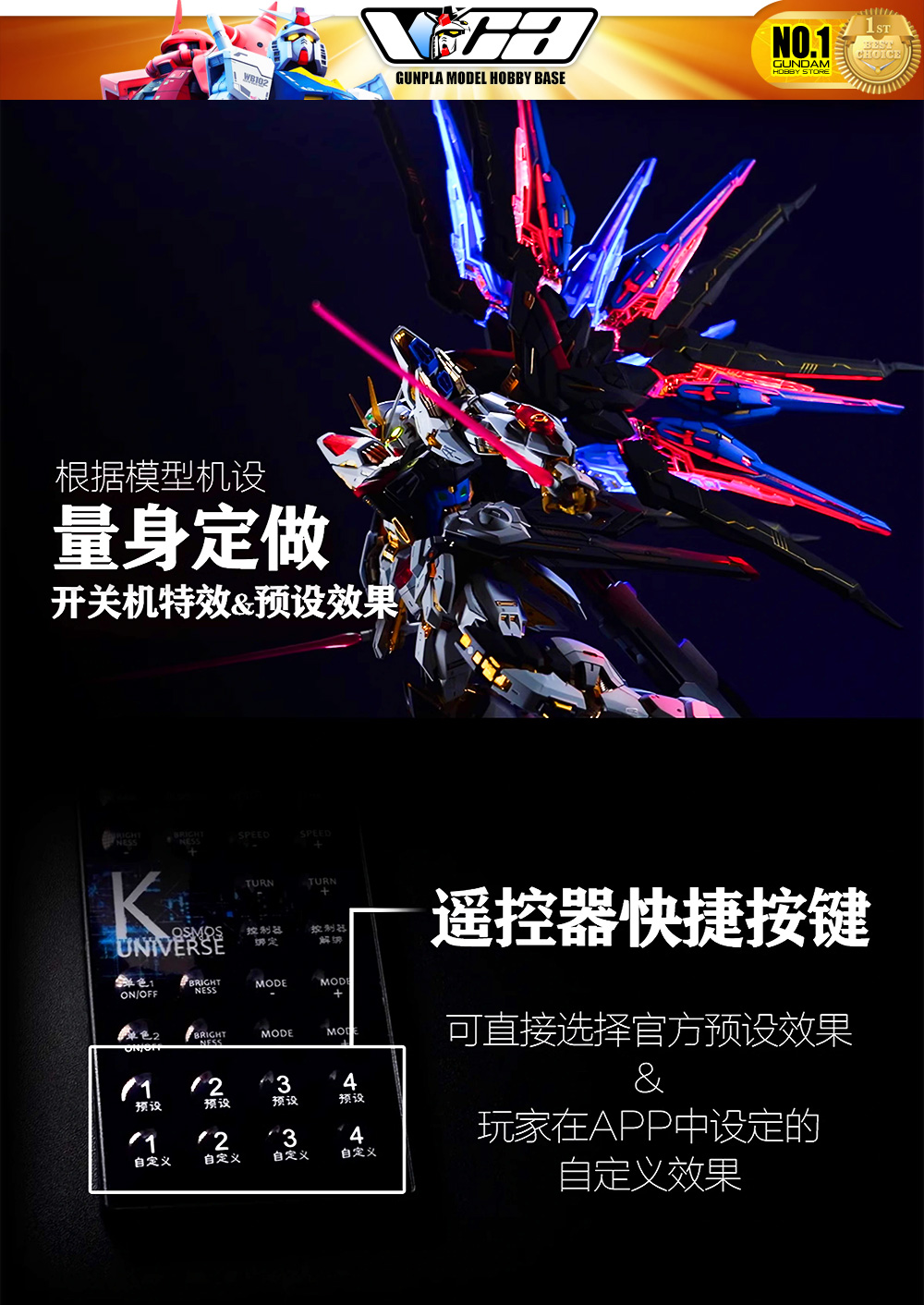 Kosmos Lighting Full System for MGEX Strike Freedom Gundam Gunpla Plastic Model Action Toy Kit VCA Thailand