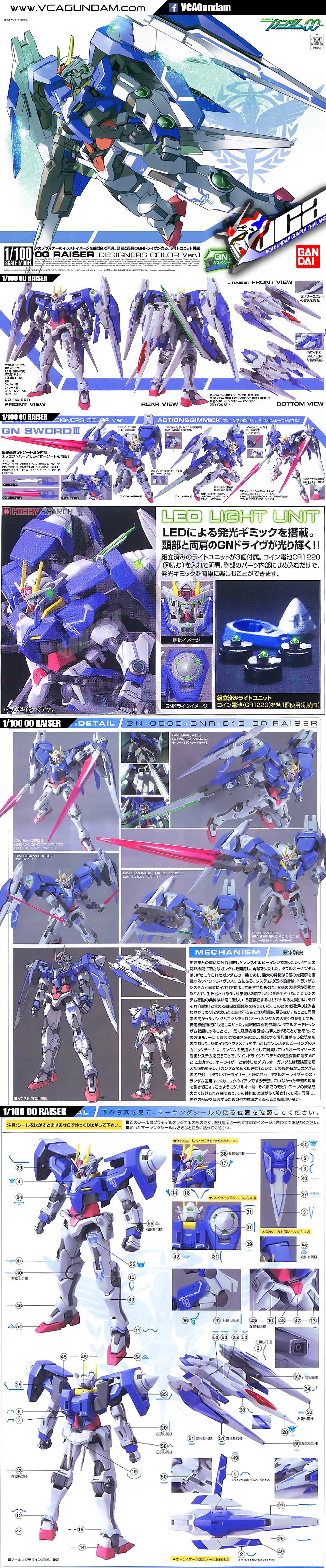 1/100 00 RAISER (DESIGNERS COLOR VER) ดับเบิล โอ ไรเซอร์
