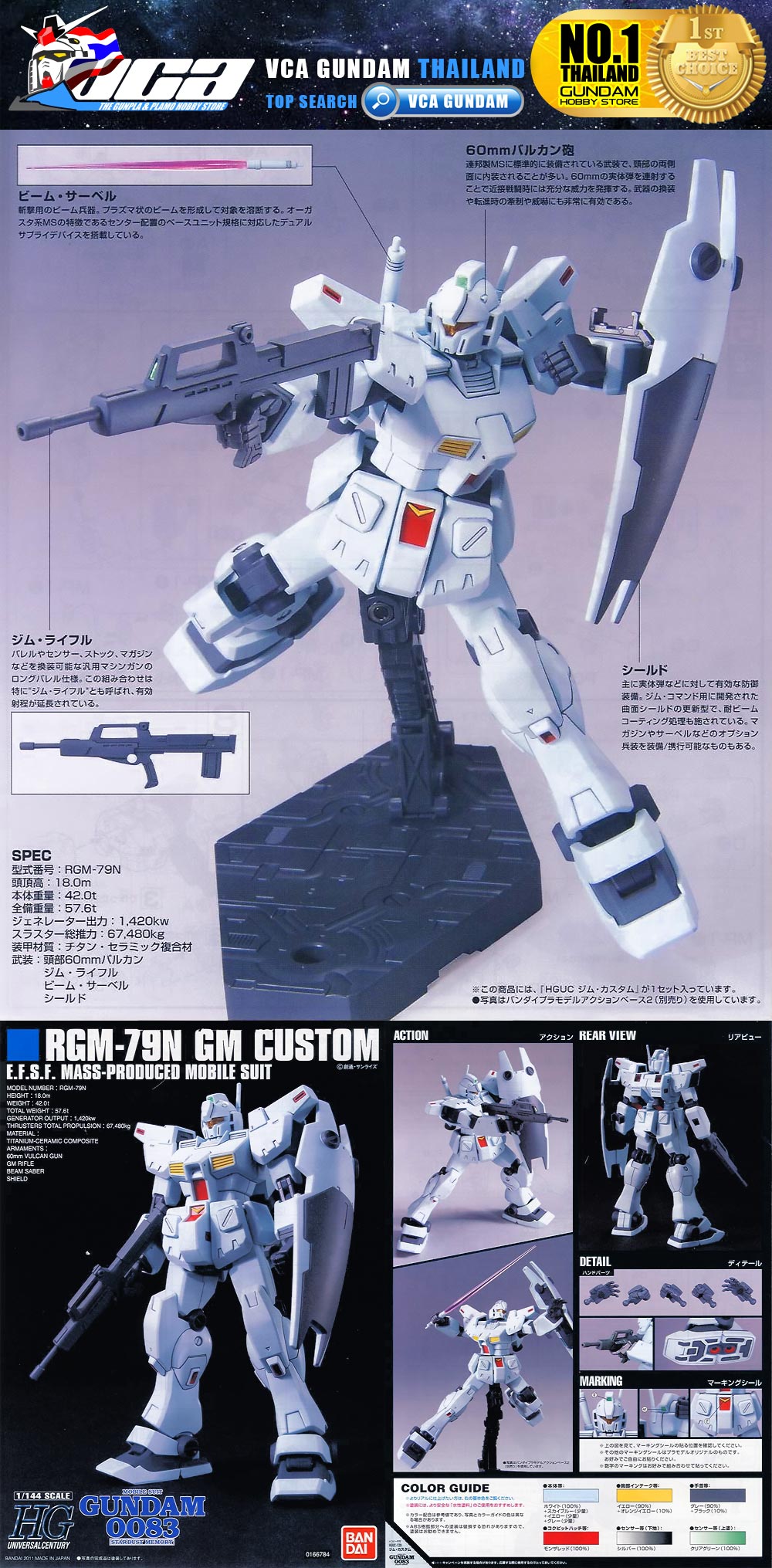 【特徴のあるモビルスーツ仕上げ】 HG RGM-79N GM CUSTOM Bandai® HG RGM-79N GM CUSTOM : Inspired by LnwShop.com (v2)