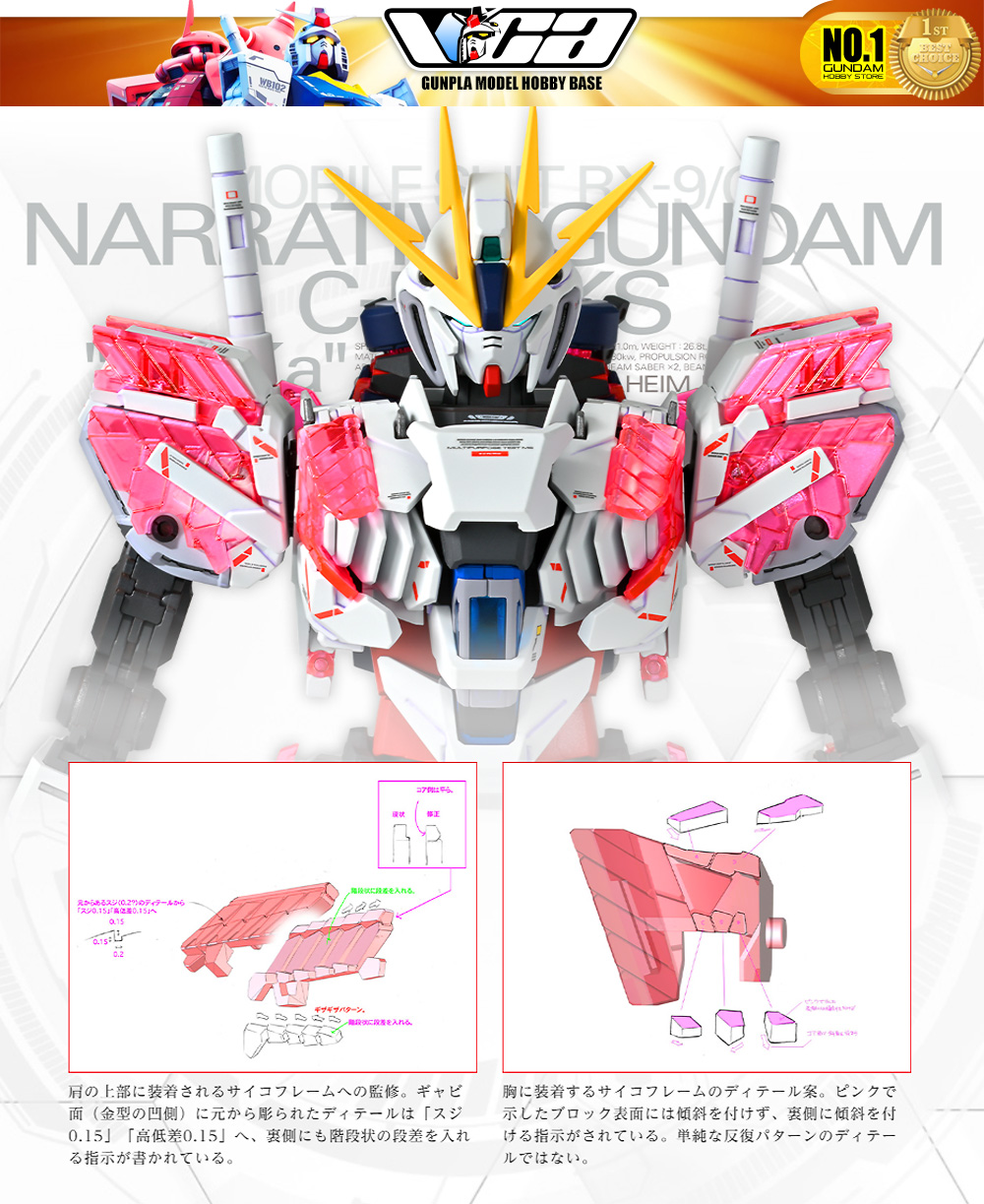 Bandai Gunpla Narrative Gundam Ver Ka Model Action Figure Toy VCA Gundam Thailand