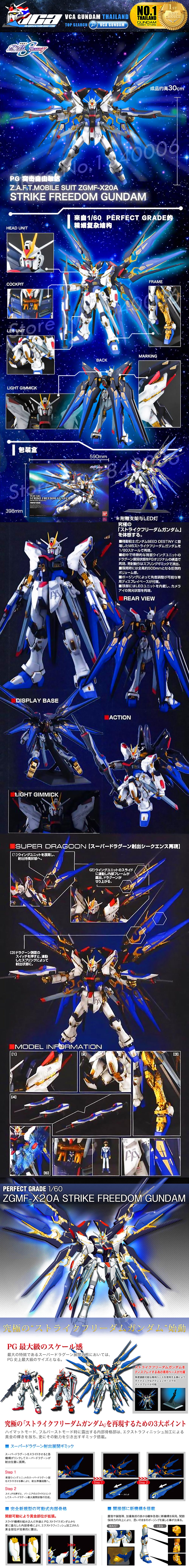 Bandai Perfect Grade PG ZGMF-X20A STRIKE FREEDOM GUNDAM สไตร์ค ฟรีดอม กันดั้ม