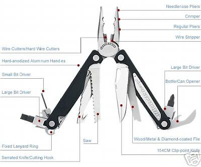 คีม มันติทูล Leatherman Charge ALX Multi – Tool Stainless Steel