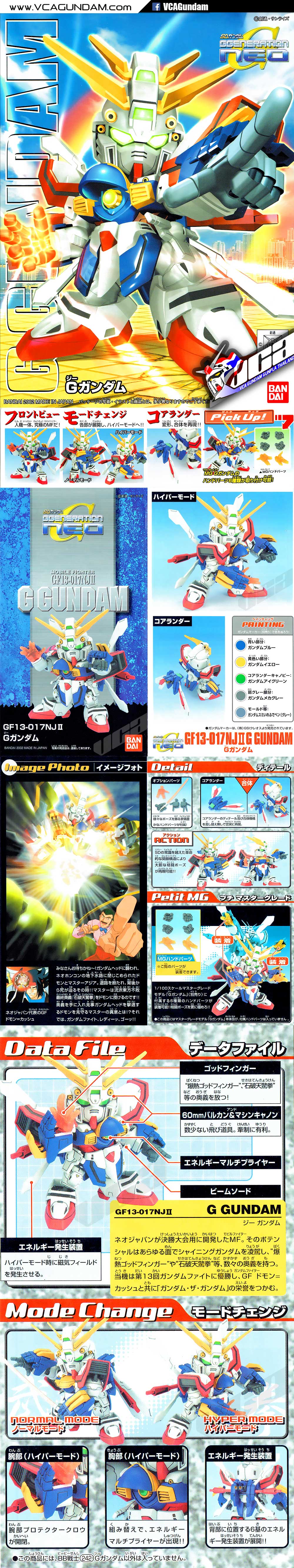 SD BB242 G GUNDAM ก็อด กันดั้ม