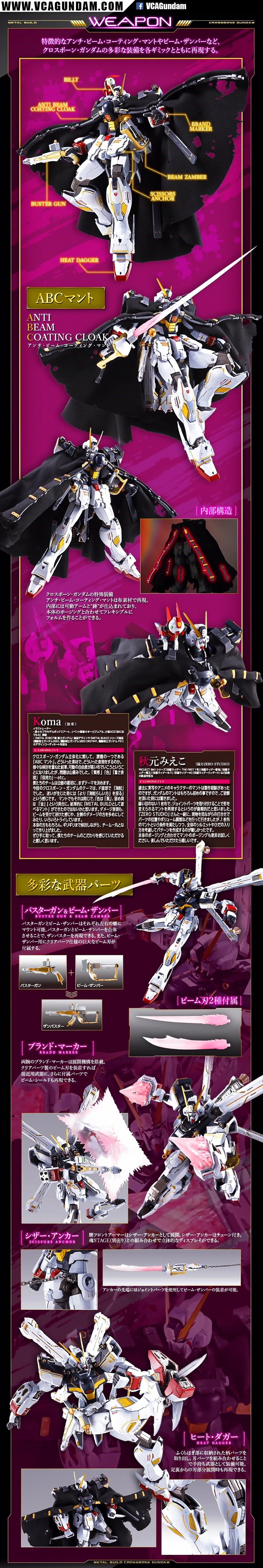 Metal Build CROSSBONE GUNDAM X1 ครอส โบน กันดั้ม X1