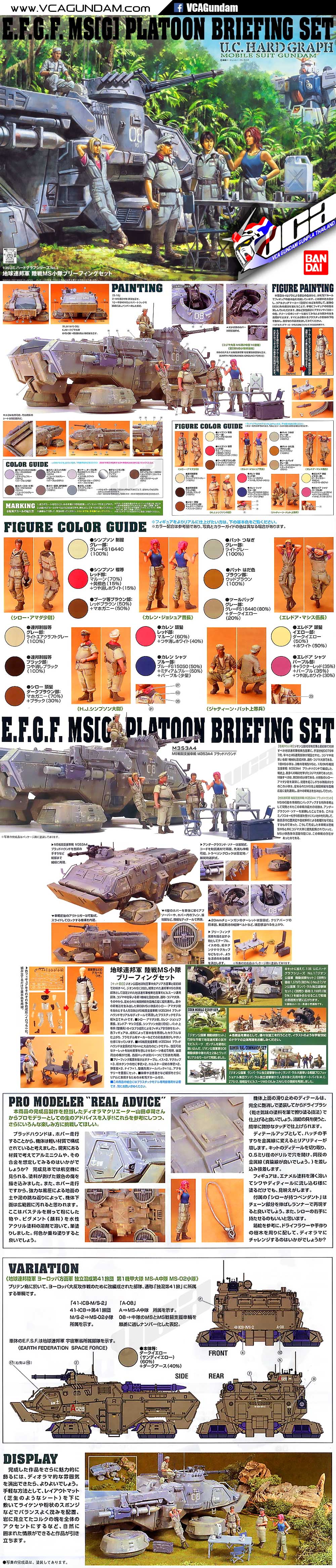 1/35 E.F.G.F. MS[G] PLATOON BRIEFING SET