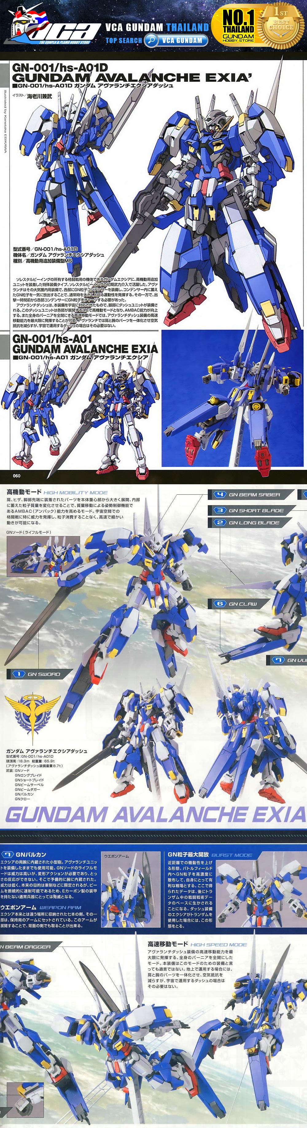 HG GN-001/HS-A010 GUNDAM AVALANCHE EXIA กันดั้ม อวาแลนช ์เอกเซีย แดช
