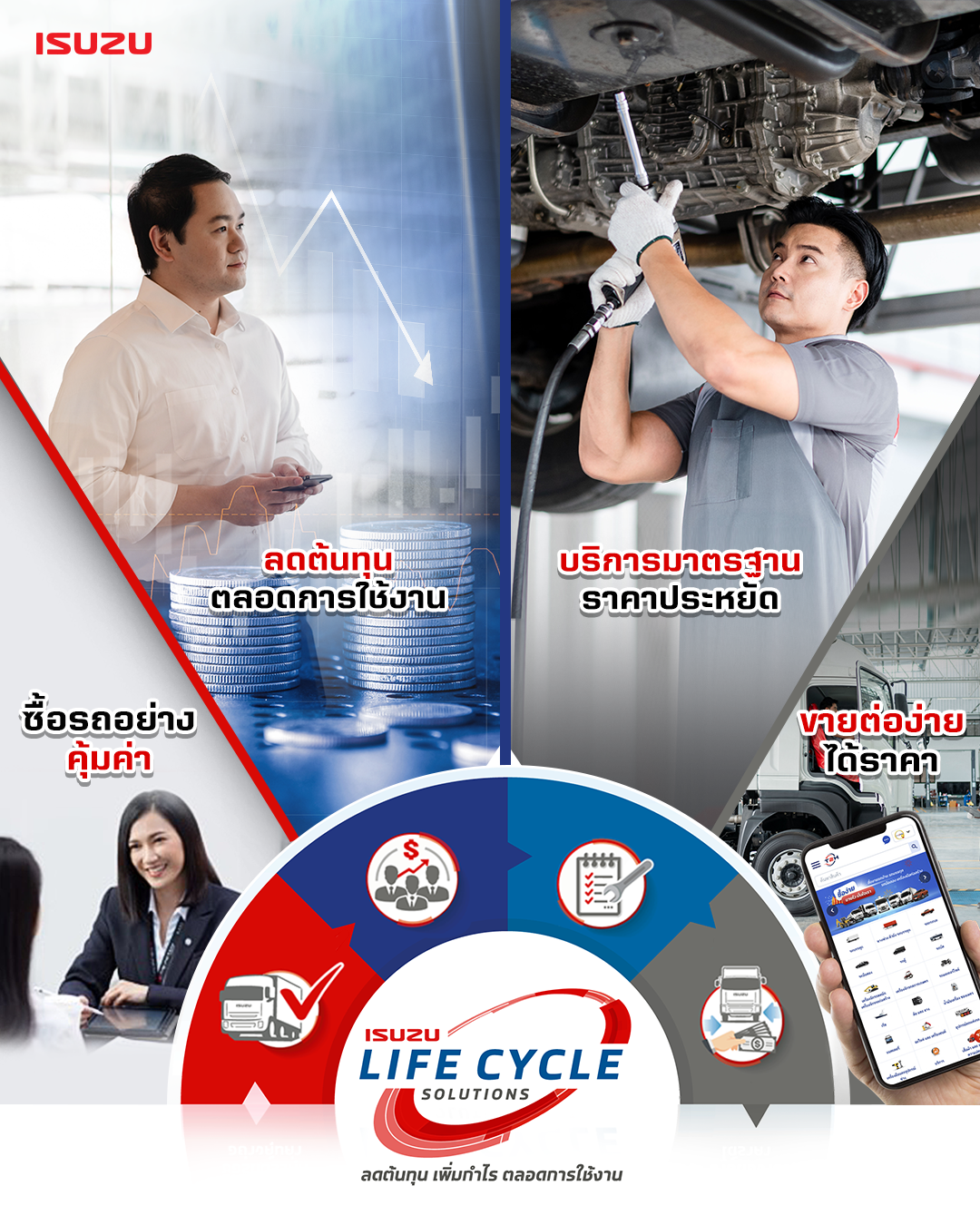 ISUZU Life Cycle Solutions_001