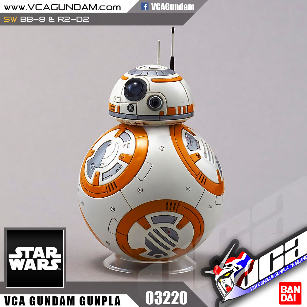 1/12 BB-8 & R2-D2